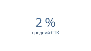 2 % 
средний CTR 
 