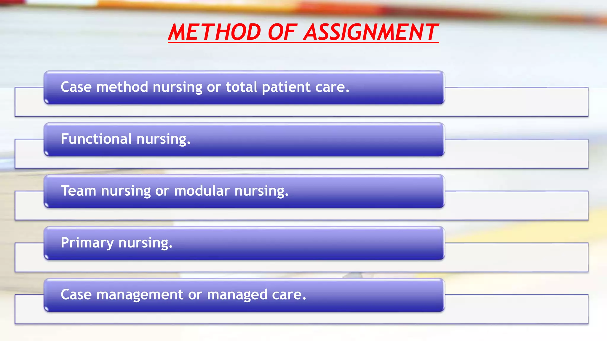 METHOD OF ASSIGNMENT
Case method nursing or total patient care.
Functional nursing.
Team nursing or modular nursing.
Primary nursing.
Case management or managed care.
 