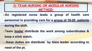3) TEAM NURSING OR MODULAR NURSING
METHOD:
An registered nurse leads a group of health care
personnel in providing care for a group of 10-20 patients
during the shift.
Team leader distribute the work among subordinates &
keep a stick watch.
 these duties are distribute by team leader according to
need of the pt.
 