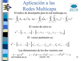 Aplicación a las  Redes Multicapa El índice de desempeño para la red multicapa es: El vector de error es: El  vector parámetro es: Las dimensiones de los dos vectores son: 