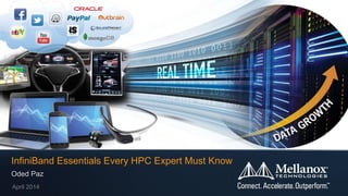 © 2014 Mellanox Technologies 1- Mellanox Confidential -
Oded Paz
April 2014
InfiniBand Essentials Every HPC Expert Must Know
 