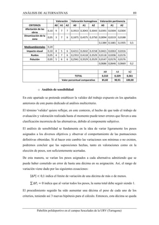 ANÁLISIS DE ALTERNATIVAS 89 
Valoración Valoración homogénea Valoración pertinencia 
CRITERIOS 
A0 A1 A2 A0 A1 A2 A0 A1 A2 
Afectación de las 
obras 
0,10 9 7 7 0,3913 0,3043 0,3043 0,0391 0,0304 0,0304 
Dinamización de la 
zona 
0,05 3 7 6 0,1875 0,4375 0,3750 0,0094 0,0219 0,0188 
0,1384 0,1681 0,1935 0,5 
Medioambientales 0,20 
Impacto visual 0,10 8 5 6 0,4211 0,2632 0,3158 0,0421 0,0263 0,0316 
Ruidos 0,05 4 7 6 0,2353 0,4118 0,3529 0,0118 0,0206 0,0176 
Polución 0,05 5 6 6 0,2941 0,3529 0,3529 0,0147 0,0176 0,0176 
0,0686 0,0646 0,0669 0,2 
A0 A1 A2 
TOTAL 0,310 0,329 0,361 
Valor porcentual comparativo 85,82 90,91 100,00 
o Análisis de sensibilidad 
En este apartado se pretende establecer la validez del trabajo expuesto en los apartados 
anteriores de este punto dedicado al análisis multicriterio. 
El término 'validez' quiere reflejar, en este contexto, el hecho de que todo el trabajo de 
evaluación y valoración realizada hasta el momento puede tener errores que lleven a una 
clasificación incorrecta de las alternativas, debido al componente subjetivo. 
El análisis de sensibilidad se fundamenta en la idea de variar ligeramente los pesos 
asignados a los diversos objetivos y observar el comportamiento de las puntuaciones 
definitivas obtenidas. Si al hacer este cambio las variaciones son mínimas o no existen, 
podremos concluir que las suposiciones hechas, tanto en valoraciones como en la 
elección de pesos, son suficientemente acertadas. 
De esta manera, se varían los pesos asignados a cada alternativa admitiendo que se 
puede haber cometido un error de hasta una décima en su asignación. Así, el rango de 
variación viene dado por las siguientes ecuaciones: 
|Δ|  0,1 indica el límite de variación de una décima de más o de menos. 
ΣΔ	 = 0 indica que al variar todos los pesos, la suma total debe seguir siendo 1. 
El procedimiento seguido ha sido aumentar una décima el peso de cada uno de los 
criterios, teniendo así 3 nuevas hipótesis para el cálculo. Entonces, esta décima se queda 
Pabellón polideportivo en el campus Sescelades de la URV (Tarragona) 
 