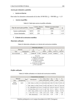 CÁLCULO ESTRUCTURAL 108 
Aceros por elemento y posición 
o Aceros en barras 
Para todos los elementos estructurales de la obra: B 500 SD; fyk = 500 MPa; gs = 1.15 
o Aceros en perfiles 
Tabla 23. Tabla tipos aceros en perfiles utilizados. 
Tipo de acero para perfiles Acero 
Límite elástico 
(MPa) 
Módulo de elasticidad 
(GPa) 
Pabellón polideportivo en el campus Sescelades de la URV (Tarragona) 
gc 
Aceros conformados S235 235 210 1.15 
Aceros laminados S235 235 210 1.15 
7. Cálculo de la estructura metálica 
Materiales utilizados 
Tabla 24. Materiales utilizados en el cálculo de la estructura metálica. 
Materiales utilizados 
Material E 
(MPa) 
n 
G 
(MPa) 
fy 
(MPa) 
a·t 
(m/m°C) 
g 
Tipo Designación (kN/m³) 
Acero laminado S235 210000.00 0.300 81000.00 235.00 0.000012 77.01 
Notación: 
E: Módulo de elasticidad 
n: Módulo de Poisson 
G: Módulo de cortadura 
fy: Límite elástico 
a·t: Coeficiente de dilatación 
g: Peso específico 
Perfiles utilizados 
Tabla 25. Perfiles utilizados en el cálculo de la estructura metálica. 
Características mecánicas 
Material 
Ref. Descripción 
A 
(cm²) 
Avy 
(cm²) 
Avz 
(cm²) 
Iyy 
(cm4) 
Izz 
(cm4) 
It 
Tipo Designación (cm4) 
Acero 
laminado 
S235 1 CDC 260x12, (CDC) 115.24 49.60 49.60 11588.73 11588.73 18761.38 
2 CDC 200x12, (CDC) 86.44 37.60 37.60 4957.75 4957.75 8212.20 
3 CC 180x260x8, (CC) 66.15 33.60 22.93 3529.58 6225.87 7235.53 
4 CC 80x120x6, (CC) 21.61 11.40 7.40 213.71 404.11 467.63 
5 CDC 120x6, (CDC) 26.41 11.40 11.40 560.06 560.06 912.50 
6 L 50 x 50 x 5, (L) 4.80 2.25 2.25 10.96 10.96 0.40 
7 Ø20, (Redondos) 3.14 2.83 2.83 0.79 0.79 1.57 
 