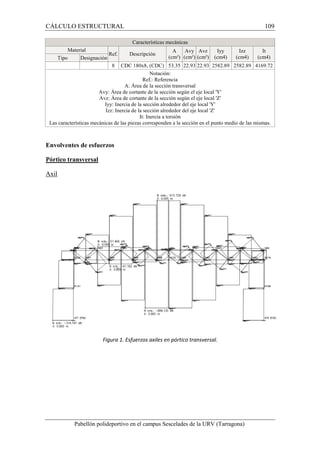 CÁLCULO ESTRUCTURAL 109 
Características mecánicas 
Material 
Ref. Descripción 
A 
(cm²) 
Avy 
(cm²) 
Avz 
(cm²) 
Iyy 
(cm4) 
Izz 
(cm4) 
Pabellón polideportivo en el campus Sescelades de la URV (Tarragona) 
It 
Tipo Designación (cm4) 
8 CDC 180x8, (CDC) 53.35 22.93 22.93 2582.89 2582.89 4169.72 
Notación: 
Ref.: Referencia 
A: Área de la sección transversal 
Avy: Área de cortante de la sección según el eje local 'Y' 
Avz: Área de cortante de la sección según el eje local 'Z' 
Iyy: Inercia de la sección alrededor del eje local 'Y' 
Izz: Inercia de la sección alrededor del eje local 'Z' 
It: Inercia a torsión 
Las características mecánicas de las piezas corresponden a la sección en el punto medio de las mismas. 
Envolventes de esfuerzos 
Pórtico transversal 
Axil 
Figura 1. Esfuerzos axiles en pórtico transversal. 
 