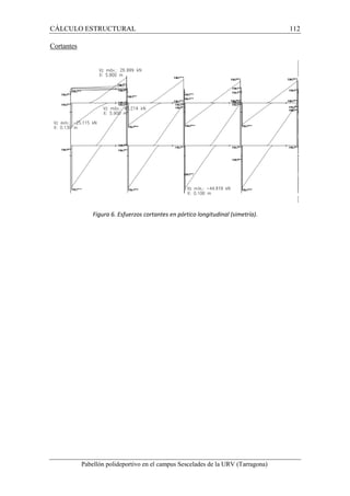 CÁLCULO ESTRUCTURAL 112 
Pabellón polideportivo en el campus Sescelades de la URV (Tarragona) 
Cortantes 
Figura 6. Esfuerzos cortantes en pórtico longitudinal (simetría). 
 