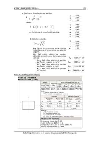 CÁLCULO ESTRUCTURAL 
c: Coeficiente de reducción por pandeo. 
c 
= £ 
1 
F + 
F - l 
Siendo: 
1 
F2 F = 0.5 × 1 + a × l - 0.2 + l 
a: Coeficiente de imperfección elástica. 
`l: Esbeltez reducida. 
l = × 
× 
A f 
k 
l q N 
kl,q: Factor de incremento de la esbeltez 
reducida para la temperatura 
el perfil. 
Ncr: Axil crítico elástico de pandeo, 
obtenido como el menor de los siguientes 
valores: 
Ncr,y: Axil crítico elástico de pandeo 
por flexión respecto al eje Y. Ncr,y : 
Ncr,z: Axil crítico elástico de pandeo 
por flexión respecto al eje Z. Ncr,z : 
Ncr,T: Axil crítico elástico de pandeo 
por torsión. Ncr,T : 
Barra N229/N90 (Cordón inferior) 
Perfil: CC 180x260x8 
Material: Acero (S235) 
que alcanza 
Pabellón polideportivo en el campus Sescelades de la 
cy : 
cz : 
cT : 
fy : 
fz : 
fT : 
ay : 
az : 
aT : 
`ly : 
`lz : 
`lT : 
kl,q : 
Ncr : 
579920.12 kN 
(1) 
0.75 
0.97 
1.00 
0.83 
0.55 
0.47 
0.49 
0.49 
0.49 
0.66 
0.26 
0.07 
1.25 
7307.03 kN 
7307.03 kN 
45668.93 kN 
URV (Tarragona) 
Nudos 
Longitud 
(m) 
Características mecánicas 
Inicial Final Área 
(cm²) 
Iy 
(1) 
(cm4) 
Iz 
(cm4) 
N229 N90 1.875 66.15 3529.58 6225.87 
Notas: 
(1) Inercia respecto al eje indicado 
(2) Momento de inercia a torsión uniforme 
Pandeo Pandeo 
Plano XY Plano XZ Ala sup. 
b 8.00 1.00 1.00 
LK 15.000 1.875 1.875 
Cm 1.000 1.000 1.000 
C1 - 1.000 
Notación: 
b: Coeficiente de pandeo 
LK: Longitud de pandeo (m) 
Cm: Coeficiente de momentos 
C1: Factor de modificación para el momento crítico 
Situación de incendio 
Resistencia requerida: R 30 
Factor de forma: 129.00 m-1 
Temperatura máx. de la barra: 533.0 °C 
Pintura intumescente: 0.4 mm 
( )2 
( ) ( )2 
   
y 
, 
cr 
125 
arragona) 
It 
(2) 
(cm4) 
7235.53 
lateral 
Ala inf. 
1.00 
1.875 
1.000 
 