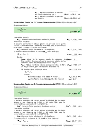 CÁLCULO ESTRUCTURAL 
Resistencia a flexión eje Y 
Se debe satisfacer: 
Para flexión positiva: 
132496.86 kN 
: MEd 
Ed 
: M 
pl,y yd = W × f c,Rd M 
= g y M0 f yd f 
Ncr,z: Axil crítico elástico de pandeo 
por flexión respecto al eje Z. Ncr,z : 
Ncr,T: Axil crítico elástico de pandeo 
por torsión. Ncr,T : 
1452.70 kN 
- Temperatura ambiente (CTE DB SE-A, Artículo 6.2.6) 
Pabellón polideportivo en el campus Sescelades de la 
MEd 
+: Momento flector solicitante de cálculo pésimo. 
Para flexión negativa: 
El esfuerzo solicitante de cálculo pésimo se produce en un punto 
situado a una distancia de 2.240 m del nudo N81, para la combinación 
de acciones 1.35·G+1.5·V(0°)H1+0.75·N(EI). 
MEd 
-: Momento flector solicitante de cálculo pésimo. 
El momento flector resistente de cálculo 
Donde: 
Clase: Clase de la sección, 
deformación y de desarrollo de la resistencia plástica de los 
elementos planos de una sección a flexión simple. 
Wpl,y: Módulo resistente plástico correspondiente a la fibra 
con mayor tensión, para las secciones de 
fyd: Resistencia de cálculo del acero. 
Siendo: 
fy: Límite elástico. (CTE DB SE 
gM0: Coeficiente parcial de seguridad del material. 
Resistencia a flexión eje Z 
S e debe satisfacer: 
Para flexión positiva: 
El esfuerzo solicitante de cálculo pésimo se produce en un punto 
situado a una distancia de 2.240 m del nudo N81, para la 
combinación de acciones 0.8·G+1.5·V(90°)H2. 
MEd 
+: Momento flector solicitante de cálculo pésimo. 
Para flexión negativa: 
El esfuerzo solicitante de cálculo pésimo se produce en un 
situado a una distancia de 2.240 m del nudo N81, para la 
combinación de acciones 0.8·G+1.5·V(270°)H2. 
MEd 
-: Momento flector solicitante de cálculo pésimo. 
El momento flector resistente de cálculo 
pl,z yd = W × f c,Rd M 
h : 0.057 
+ : 0.00 kN·m 
MEd 
- : 0.86 kN·m 
c,: 15.03 kN·m 
: 1 
pl,y : 67.15 cm³ 
fyd : 223.8 MPa 
fy : 235.0 MPa 
M0 : 1.05 
h : 0.008 
Ed 
+ : 0.16 kN·m 
Ed 
- : 0.16 kN·m 
c,: 20.08 kN·m 
URV (Tarragona) 
Mc,Rd viene dado por: 
Mc,Rd 
: según la capacidad de 
Clase 
clase 1 y 2. 
W 
SE-A, Tabla 4.1) 
g 
- Temperatura ambiente (CTE DB SE-A, Artículo 6.2.6) 
: MEd 
punto 
: MEd 
Mc,Rd viene dado por: 
Mc,Rd 
139 
arragona) 
 