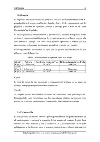 MEMORIA 15 
10. Geología 
Se ha podido tener acceso al estudio geotécnico realizado por la empresa Geosond S.A. 
para el gabinete de arquitectura Martínez Lapeña – Torres S.L.P., empresa encargada de 
proyectar la facultad de Ingeniería Química y Enología para la URV en la “Zona 
Universitaria” de Sescelades. 
El estudio geotécnico está realizado en la parcela situada en frente de la parcela donde 
se ubica el equipamiento polideportivo del presente proyecto, en el lateral opuesto a la 
calle Marcel·lí Domingo. Con estos datos podemos aproximar el terreno que nos 
encontraremos en la zona de las obras con un grado de precisión muy elevado. 
En la siguiente tabla se describen las capas con las que nos encontraremos en las dos 
diferentes zonas de la parcela: 
Tabla 1. Características de las diferentes capas de la parcela. 
Zona 1 Potencia Resistencia zapata corrida Resistencia zapata cuadrada 
Capa B 5 - 15 metros 31 kN/m2 40 kN/m2 
Zona 2 
Capa R 0,5 metros No apoyar No apoyar 
Capa B 5 - 15 metros 31 kN/m2 40 kN/m2 
Capa R: 
Se trata de suelos de baja resistencia y comportamiento errático, en los cuales se 
aconseja NO apoyar ningún elemento de cimentación. 
Capa B: 
Se compone por una alternancia de niveles de roca calcárea de color gris blanquecino, 
bien cimentado, y con estructura de roca dura y pasadas de calcáreas margosas, un poco 
limosas, en ocasiones, semicimentado, con estructura de roca blanda a roca dura. 
11. Pavimentación 
La utilización de un material adecuado para la pavimentación nos permitirá ahorrar en 
el mantenimiento y mejorará la sensación de los usuarios al practicar deporte. Para 
cumplir con estas premisas y con la normativa UNE correspondiente, en la pista 
polideportiva se ha dispuesto sobre la solera un pavimento especialmente diseñado por 
Pabellón polideportivo en el campus Sescelades de la URV (Tarragona) 
 