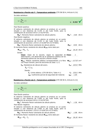 CÁLCULO ESTRUCTURAL 
Resistencia a flexión eje Y 
Se debe satisfacer: 
- Temperatura ambiente (CTE DB SE-A, Artículo 6.2.6) 
Para flexión positiva: 
El esfuerzo solicitante de cálculo pésimo se produce en un punto 
situado a una distancia de 0.130 m del nudo N169, para la 
combinación de acciones 0.8·G+1.5·V(270°)H2. 
: pésimo. MEd 
pl,y yd = W × f c,Rd M 
= g y M0 f yd f 
Pabellón polideportivo en el campus Sescelades de la 
MEd 
+: Momento flector solicitante de cálculo 
Para flexión negativa: 
El esfuerzo solicitante de cálculo pésimo se produce en un punto 
situado a una distancia de 0.130 m del nudo N169, para la 
combinación de acciones 1.35·G+1.5·V(180°)H1+0.75·N(EI). 
MEd 
-: Momento flector solicitante de cálculo pésimo. 
El momento flector resistente de cálculo 
Donde: 
Clase: Clase de la sección, según la capacidad de 
deformación y de desarrollo de la resistencia plástica de los 
elementos planos de una sección a flexión simple. 
Wpl,y: Módulo resistente plástico correspondiente a la fibra 
con mayor tensión, para las secciones de clase 1 y 2. 
fyd: Resistencia de cálculo del acero. 
Siendo: 
fy: Límite elástico. (CTE DB SE 
gM0: Coeficiente parcial de seguridad del material. 
Resistencia a flexión eje Z 
S e debe satisfacer: 
Para flexión positiva: 
El esfuerzo solicitante de cálculo pésimo se produce en un punto 
situado a una distancia de 5.900 m del nudo N169, 
combinación de acciones 0.8·G+1.5·V(270°)H2. 
MEd 
+: Momento flector solicitante de cálculo pésimo. 
Para flexión negativa: 
El esfuerzo solicitante de cálculo pésimo se produce en un punto 
situado a una distancia de 
combinación de acciones 1.35·G+1.5·V(90°)H1+0.75·N(EI). 
MEd 
-: Momento flector solicitante de cálculo pésimo. 
El momento flector resistente de cálculo 
pl,z yd = W × f c,Rd M 
h : 0.342 
Ed 
+ : 3.69 kN·m 
MEd 
Ed 
- : 8.95 kN·m 
c,: 26.20 kN·m 
: 1 
pl,: 117.07 cm³ 
fyd : 223.8 MPa 
fy : 235.0 MPa 
: 1.05 
h : 0.076 
Ed 
+ : 1.36 kN·m 
Ed 
- : 1.98 kN·m 
c,: 26.20 kN·m 
URV (Tarragona) 
Mc,Rd viene dado por: 
Mc,Rd 
: Clase 
Wpl,y 
f 
SE-A, Tabla 4.1) 
gM0 
- Temperatura ambiente (CTE DB SE-A, Artículo 6.2.6) 
para la 
: MEd 
5.900 m del nudo N169, para la 
: MEd 
Mc,Rd viene dado por: 
Mc,Rd 
181 
arragona) 
 