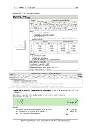 CÁLCULO ESTRUCTURAL 
Barra N156/N150 (Tirantes superiores) 
Perfil: L 50 x 50 x 5 
Material: Acero (S235) 
Nudos 
Inicia 
l 
N156 
Notas: 
(1) 
(2) 
(3) 
(4) 
(5) 
sentido antihorario. 
b 
LK 
Cm 
C1 
Notación: 
b: Coeficiente de pandeo 
LK 
C 
C 
(1) 
(cm4 
) 
(1) 
(cm4 
) 
(4) 
Situación de incendio 
Resistencia 
Factor de forma: 421.05 m 
Temperatura máx. de la barra: 608.0 °C 
Pintura intumescente: 1.0 mm 
Pabellón polideportivo en el campus Sescelades de la 
Barra 
COMPROBACIONES (CTE DB SE 
`l Nt Nc MY 
N156/N150 `l £ 4.0 h = 83.1 NEd = 0.00 
N.P.(1) 
MEd = 0.00 
N.P.(2) 
Comprobaciones que no proceden (N.P.): 
(2) 
(cm4 
) 
(1) La comprobación no procede, ya que no hay axil de compresión. 
(2) La comprobación no procede, ya que no hay momento flector. 
(3) La comprobación no procede, ya que no hay esfuerzo cortante. 
(4) No hay interacción entre momento flector y esfuerzo cortante para ninguna combinación. Por lo tanto, la comprobación no proce 
(5) No hay interacción entre axil y momento flector ni entre momentos flectores en ambas direcciones para ninguna combinación. 
(6) No hay interacción entre momento flector, axil y cortante para ninguna combinación. Por lo tanto, la comprobación no procede. 
(7) La comprobación no procede, ya que no hay momento torsor. 
(8) No hay interacción entre momento torsor y esfuerzo cortante para ninguna combinación. Por lo tanto, la comprobación no procede. 
Limitación de esbeltez - Temperatura ambiente 
- Tabla 6.3) 
La esbeltez reducida `l de las barras de 
debe superar el valor 4.0. 
Donde: 
A: Área bruta de la sección transversal de la barra. 
fy: Límite elástico. (CTE DB SE 
Ncr: Axil crítico de pandeo elástico. 
(3) 
(mm 
) 
zg 
URV (Tarragona) 
Longitu 
d 
(m) 
Características mecánicas 
Final 
Área 
(cm² 
) 
Iy 
Iz 
Iyz 
(cm4 
) 
It 
yg 
N15 
0 9.605 4.80 
10.9 
6 
10.9 
6 6.45 0.40 
11.0 
0 
Inercia respecto al eje indicado 
Momento de inercia a torsión uniforme 
Coordenadas del centro de gravedad 
Producto de inercia 
Es el ángulo que forma el eje principal de inercia U respecto al eje Y, positivo en 
Pandeo Pandeo lateral 
Plano XY Plano XZ Ala sup. 
0.00 0.00 0.00 
0.000 0.000 0.000 
1.000 1.000 1.000 
- 
K: Longitud de pandeo (m) 
Cm: Coeficiente de momentos 
C1: Factor de modificación para el momento crítico 
requerida: R 30 
m-1 
SE-A) - TEMPERATURA AMBIENTE 
MZ VZ VY MYVZ MZVY NMYMZ NMYMZVYVZ M 
MEd = 0.00 
VEd = 0.00 
VEd = 0.00 
N.P.(4) N.P.(4) N.P.(5) N.P.(6) M 
N.P.(2) 
N.P.(3) 
N.P.(3) procede. 
Por lo tanto, la comprobación no procede. 
n (CTE DB SE-A, Artículos 6.3.1 y 6.3.2.1 
arriostramiento traccionadas no 
: SE-A, Tabla 4.1) 
N 
188 
arragona) 
(3) 
(mm) 
a(5) 
(grado 
s) 
- 
11.00 -45.0 
Ala inf. 
0.00 
0.000 
1.000 
1.000 
Estado 
Mt MtVZ MtVY 
MEd = 0.00 
N.P.(7) N.P.(8) N.P.(8) CUMPLE 
h = 83.1 
`l  0.01 
A : 4.80 cm² 
fy : 235.0 MPa 
Ncr : ¥ 
 