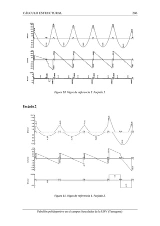 CÁLCULO ESTRUCTURAL 206 
Figura 10. Vigas de referencia 2. Forjado 1. 
Pabellón polideportivo en el campus Sescelades de la URV (Tarragona) 
Forjado 2 
Figura 11. Vigas de referencia 1. Forjado 2. 
 