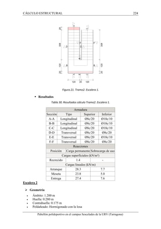 CÁLCULO ESTRUCTURAL 
 Resultados 
Tabla 
Sección 
A-A 
B-B 
C-C 
D-D 
E-E 
F-F 
Posición 
Recrecido 
Arranque 
Meseta 
Entrega 
Pabellón polideportivo en el campus Sescelades de la 
Escalera 2 
 Geometría 
· Ámbito: 1.200 m 
· Huella: 0.280 m 
· Contrahuella: 0.175 m 
· Peldañeado: Hormigonado con la losa 
URV (Tarragona) 
Figura 21. Tramo2. Escalera 1. 
30. Resultados cálculo Tramo2. Escalera 1. 
Armadura 
Tipo Superior Inferior 
Longitudinal Ø8c/20 Ø10c/10 
Longitudinal Ø8c/20 Ø10c/10 
Longitudinal Ø8c/20 Ø10c/10 
Transversal Ø8c/20 Ø8c/20 
Transversal Ø8c/20 Ø10c/10 
Transversal Ø8c/20 Ø8c/20 
Reacciones 
Carga permanente Sobrecarga de uso 
Cargas superficiales (kN/m²) 
1.4 - 
Cargas lineales (kN/m) 
28.3 7.7 
23.8 5.0 
27.4 7.6 
224 
arragona) 
 