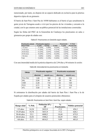 ESTUDIO ECONÓMICO 283 
mencionado, por tanto, no dispone de un espacio dedicado en exclusiva para la práctica 
deportiva típica de un gimnasio. 
El barrio de Sant Pere i Sant Pau de 18500 habitantes es el barrio al que actualmente la 
gente joven de Tarragona acude a vivir por los precios de las viviendas y cercanía a la 
ciudad, con lo que estamos ante un público potencial de las instalaciones construidas. 
Según las fichas del PIEC de la Generalitat de Catalunya los practicantes en salas o 
gimnasios por grupo de edades son: 
Tabla 67. Practicantes en Cataluña según edades. 
Con una intensidad media de la práctica deportiva de 2,94 días y 84 minutos la sesión: 
Tabla 68. Intensidad de los practicantes en Cataluña. 
Si estimamos la distribución por edades del barrio de Sant Pere i Sant Pau a la de 
España por edades para el cómputo de usuarios potenciales obtenemos: 
Tabla 69. Practicantes en Sant Pere i Sant Pau según edades. 
Rango edad % Pob. 
Población SP y 
SP 
% 
Practicantes Público potencial 
15 años 14,34 2652,9 17,2 456,3 
15-29 años 19,74 3651,9 17,2 628,1 
30-44 años 25,3 4680,5 14,44 675,9 
44-64 años 18,92 3500,2 10,29 360,2 
64 años 21,7 4014,5 9,99 401,0 
Pabellón polideportivo en el campus Sescelades de la URV (Tarragona) 
 