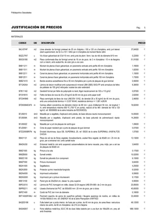 Polideportivo Sescelades 
JUSTIFICACIÓN DE PRECIOS Pág.: 5 
MATERIALES 
B4LV07HF m2 Llosa alveolar de formigó pretesat de 25 cm d'alçària i 100 a 120 cm d'amplària, amb junt lateral 
obert superiorment, de 52.3 a 101.1 kNm per m d'amplària de moment flector últim 
37,64000 € 
B5ZZJTNT u Vis d'acer galvanitzat de 5.5x110 mm, amb junts de plom i ferro i tac de niló de diàmetre 8/10 mm 0,22000 € 
B63C61B0 m2 Placa conformada llisa de formigó armat de 16 cm de gruix, de 3 m d'amplària i 10 m de llargària 
com a màxim, amb acabat llis, de color gris a una cara 
51,91000 € 
B6B11211 m Muntant de planxa d'acer galvanitzat, en paraments verticals amb perfils 48 mm d'amplària 1,18000 € 
B6B11511 m Muntant de planxa d'acer galvanitzat, en paraments verticals amb perfils 100 mm d'amplària 1,82000 € 
B6B12211 m Canal de planxa d'acer galvanitzat, en paraments horitzontals amb perfils 48 mm d'amplària 1,15000 € 
B6B12511 m Canal de planxa d'acer galvanitzat, en paraments horitzontals amb perfils 100 mm d'amplària 1,73000 € 
B6BZ1A10 m Banda acústica autoadhesiva fins a 50 mm d'amplària per a junts de plaques de guix laminat 0,56000 € 
B712A0XA m2 Làmina de betum modificat amb autoprotecció mineral LBM (SBS) 50/G-FP amb armadura de feltre 
de polièster de 150 g/m2 reforçada i acabat de color estàndard 
9,38000 € 
B7B111A0 m2 Geotèxtil format per feltre de polipropilè no teixit, lligat mecànicament de 100 a 110 g/m2 0,87000 € 
B7C91B10 m2 Feltre de llana de roca de 20 a 25 kg/m3 de 80 mm de gruix amb paper kraft 2,62000 € 
B7C9H5M0 m2 Placa semirígida de llana de roca UNE-EN 13162, de densitat 26 a 35 kg/m3 de 40 mm de gruix, 
amb una conductivitat tèrmica = 0.037 W/mK, resistència tèrmica = 1,081 m2K/W 
2,46000 € 
B7D93084EAF9 m Camisa aïllant concèntrica de diàmetre interior de 89 mm i gruix d'aïllament 50 mm, de longitud 1 
m, amb temperatura màxima 650 ºC (750 ºC en punta), reacció al foc M0 i densitat de 100 a 125 
kg/m3, ref. 850S8950 de la sèrie Indústria de ROCKWOOL 
18,82000 € 
B7J50010 dm3 Massilla per a segellats, d'aplicació amb pistola, de base silicona neutra monocomponent 14,65000 € 
B7J5009A dm3 Massilla per a segellats, d'aplicació amb pistola, de base poliuretà de polimerització ràpida 
monocomponent 
14,26000 € 
B7J500ZZ kg Massilla per a junt de plaques de cartró-guix 1,09000 € 
B7JZ00E1 m Cinta de paper resistent per a junts de plaques de guix laminat 0,07000 € 
B7Z22000BR7N kg Emulsió bituminosa, tipus EB, SUPERMUL 25, ref. 55025 de la sèrie SUPERMUL d'ASFALTOS 
CHOVA 
1,57000 € 
B8431131 m2 Placa de cel ras de fibres vegetals, fonoabsorbents, acabat fibra vegetal, de 60x60 cm i 25 mm de 
gruix, per a entramat vist i amb cantell recte 
13,13000 € 
B84ZA330 m2 Entramat metàl·lic vist amb suspensió autoanivelladora de barra roscada, preu mitjà, per a cel ras 
de plaques de 60x60 cm 
3,64000 € 
B89Z1000 kg Pintura a la cola 0,17000 € 
B89ZB000 kg Esmalt sintètic 10,02000 € 
B89ZC100 kg Esmalt de poliuretà d'un component 6,15000 € 
B89ZT000 kg Pintura intumescent 9,64000 € 
B8ZA1000 kg Segelladora 4,25000 € 
B8ZA3000 kg Protector químic insecticida-fungicida 6,52000 € 
B8ZAA000 kg Imprimació antioxidant 9,59000 € 
B8ZAG000 kg Imprimació per a pintura intumescent 9,17000 € 
B9E13100 m2 Panot gris de 20x20x4 cm, classe 1a, preu superior 6,90000 € 
B9P2U010 m2 Làmina de PVC homogeni en rotlle, classe 32-34 segons UNE-EN 685 i de 2 mm de gruix 20,85000 € 
B9PR5211 m2 Lloseta d'entramat de PVC de 500x500 mm i 20 mm de gruix, per a dutxa 45,60000 € 
B9PZ1400 m Cordó de PVC de 4 mm de diàmetre 0,18000 € 
B9T1A500FANU m2 Paviment esportiu de goma de superfície gofrada i lleugera aparença de marbre, en rotlles de 
14100x1900x4,5 mm, ref. ENERGY 45 de la sèrie Plansystem d'ARTIGO 
33,40000 € 
BAQDD186 u Fulla batent per a porta interior, de fusta per a pintar, de 40 mm de gruix, de cares llises i estructura 
interior de cartró, de 80 cm d'amplària i de 210 cm d'alçària 
48,12000 € 
BASA82K7 u Porta tallafocs metàl·lica, EI2-C 90 de dues fulles batents per a una llum de 180x205 cm, preu alt 
amb finestreta 
988,13000 € 
 