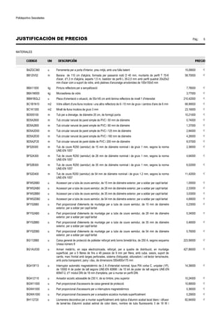 Polideportivo Sescelades 
JUSTIFICACIÓN DE PRECIOS Pág.: 6 
MATERIALES 
BAZGC360 u Ferramenta per a porta d'interior, preu mitjà, amb una fulla batent 15,09000 € 
BB12IV02 m Barana de 110 cm d'alçària, formada per passamà rodó D 40 mm, muntants de perfil T 70-8 
d'acer, d'1,3 m d'alçària, separts 1,5 m, bastidor de perfil L 35-2,5 mm amb perfil quadrat 20x20x2 
mm d'acer com a suport de vidre, amb platines d'ancoratge arrodonides de 100x150x5 mm 
58,70000 € 
BBA11000 kg Pintura reflectora per a senyalització 7,78000 € 
BBA1M000 kg Microesferes de vidre 3,77000 € 
BBM1BGL2 u Placa d'orientació o situació, de 55x145 cm amb làmina reflectora de nivell 1 d'intensitat 210,42000 € 
BC1B1N10 m2 Vidre aïllant d'una lluna incolora i una altra reflectora de 6 i 10 mm de gruix i cambra d'aire de 6 mm 68,99000 € 
BC1K1300 m2 Mirall de lluna incolora de gruix 3 mm 23,16000 € 
BD555100 m Tub per a drenatge, de diàmetre 20 cm, de formigó porós 10,21000 € 
BD5A2600 m Tub circular ranurat de paret simple de PVC i 50 mm de diàmetre 0,74000 € 
BD5A2800 m Tub circular ranurat de paret simple de PVC i 80 mm de diàmetre 1,37000 € 
BD5A2D00 m Tub circular ranurat de paret simple de PVC i 125 mm de diàmetre 2,84000 € 
BD5A2E00 m Tub circular ranurat de paret simple de PVC i 160 mm de diàmetre 4,26000 € 
BD5A2F20 m Tub circular ranurat de paret doble de PVC i 200 mm de diàmetre 8,57000 € 
BF526300 m Tub de coure R250 (semidur) de 15 mm de diàmetre nominal i de gruix 1 mm, segons la norma 
UNE-EN 1057 
2,38000 € 
BF52A300 m Tub de coure R250 (semidur) de 28 mm de diàmetre nominal i de gruix 1 mm, segons la norma 
UNE-EN 1057 
4,64000 € 
BF52B300 m Tub de coure R250 (semidur) de 35 mm de diàmetre nominal i de gruix 1 mm, segons la norma 
UNE-EN 1057 
6,02000 € 
BF52D400 m Tub de coure R250 (semidur) de 54 mm de diàmetre nominal i de gruix 1.2 mm, segons la norma 
UNE-EN 1057 
11,42000 € 
BFW526B0 u Accessori per a tubs de coure semidur, de 15 mm de diàmetre exterior, per a soldar per capil·laritat 1,05000 € 
BFW52AB0 u Accessori per a tubs de coure semidur, de 28 mm de diàmetre exterior, per a soldar per capil·laritat 2,33000 € 
BFW52BB0 u Accessori per a tubs de coure semidur, de 35 mm de diàmetre exterior, per a soldar per capil·laritat 3,03000 € 
BFW52DB0 u Accessori per a tubs de coure semidur, de 54 mm de diàmetre exterior, per a soldar per capil·laritat 4,69000 € 
BFY526B0 u Part proporcional d'elements de muntatge per a tubs de coure semidur, de 15 mm de diàmetre 
exterior, per a soldar per capil·laritat 
0,23000 € 
BFY52AB0 u Part proporcional d'elements de muntatge per a tubs de coure semidur, de 28 mm de diàmetre 
exterior, per a soldar per capil·laritat 
0,34000 € 
BFY52BB0 u Part proporcional d'elements de muntatge per a tubs de coure semidur, de 35 mm de diàmetre 
exterior, per a soldar per capil·laritat 
0,46000 € 
BFY52DB0 u Part proporcional d'elements de muntatge per a tubs de coure semidur, de 54 mm de diàmetre 
exterior, per a soldar per capil·laritat 
0,76000 € 
BG1126B0 u Caixa general de protecció de polièster reforçat amb borns bimetàl·lics, de 250 A, segons esquema 
Unesa número 8 
223,56000 € 
BG1AU030 u Armari metàl·lic, en xapa electrozincada, reforçat, per a quadre de distribució, en muntatge 
superficial, per a 5 fileres de fins a 48 passos de 9 mm per filera, amb cuba, xassís, suport de 
carrils, marc frontal amb targes perforades, sistema d'etiquetat, obturadors i col·lector terra/neutre, 
amb porta transparent, pany i clau, de dimensions 550x900x175 mm 
427,86000 € 
BG415F13 u Interruptor automàtic magnetotèrmic de 2 A d'intensitat nominal, tipus PIA corba C, unipolar (1P), 
de 10000 A de poder de tall segons UNE-EN 60898 i de 15 kA de poder de tall segons UNE-EN 
60947-2, d'1 mòdul DIN de 18 mm d'amplària, per a muntar en perfil DIN 
14,38000 € 
BGA12110 u Avisador acústic adossable de 230 V, de so timbre, preu superior 10,24000 € 
BGW11000 u Part proporcional d'accessoris de caixa general de protecció 10,88000 € 
BGW41000 u Part proporcional d'accessoris per a interruptors magnetotèrmics 0,36000 € 
BGWA1000 u Part proporcional d'accessoris per a avisadors acústics muntats superficialment 0,29000 € 
BH112720 u Llumenera decorativa per a muntar superficialment amb òptica d'alumini acabat lacat blanc i difusor 
de lamel·les d'alumini acabat setinat de color blanc, nombre de tubs fluorescents 3 de 18 W i 
82,84000 € 
 