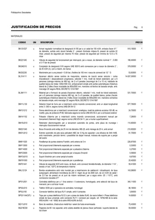 Polideportivo Sescelades 
JUSTIFICACIÓN DE PRECIOS Pág.: 8 
MATERIALES 
BK12V327 u Armari regulador normalitzat de designació A-100 per a un cabal de 100 m3/h, entrada d'acer d'1´´ 
de diàmetre, sortida amb ràcord femella 3´´, pressió d'entrada mitjana B, pressió de sortida 22 
mbar, pressió de seguretat per màxima 70 mbar, pressió de seguretat per mínima de 12.5 a 15 
mbar 
910,19000 € 
BK221240 u Vàlvula de seguretat de funcionament per interrupció, per a roscar, de diàmetre nominal 1´´, 0.065 
a 0.17 bar de pressió 
186,40000 € 
BK246310 u Comptador de designació G16 segons UNE 60510 amb connexions per a roscar de diàmetre 2´´, 
de 25 m3/h (n), com a màxim, de manxa 
378,00000 € 
BK252230 u Manòmetre per a una pressió  0.04 bar, d'esfera de 100 mm i rosca de connexió de 1/2´´ G 53,83000 € 
BL31A111 u Ascensor elèctric sense cambra de maquinària, sistema de tracció sense reductor i corba 
d'acceleració i desacceleració progressiva, velocitat 1 m/s, nivell de trànsit estàndard, per a 6 
persones (càrrega màxima de 480 kg), de 2 a 6 parades (recorregut de 3 a 15 m), habitacle de 
qualitat bàsica de mides 1250x1000 mm, embarcament simple amb portes automàtiques d'obertura 
lateral de 2 fulles d'acer inoxidable de 800x2000 mm, maniobra col·lectiva de baixada simple, amb 
marcatge CE segons REAL DECRETO 1314/1997 
14.837,00000 € 
BL3M1111 u Material per a formació de parada d'ascensor elèctric, velocitat 1 m/s, nivell de trànsit estàndard, 
per a 6 persones (càrrega màxima 480 kg), de 2 a 6 parades, de qualitat bàsica, portes d'accés 
automàtiques d'obertura lateral de 2 fulles d'acer inoxidable de 800x2000 mm, maniobra col·lectiva 
de baixada simple, amb marcatge CE segons REAL DECRETO 1314/1997 
531,70000 € 
BM11L130 u Detector lineal de fums per a instal·lació contra incendis convencional, amb un abast longitudinal 
entre 3 i 300 m, segons norma UNE-EN 54-12 
677,76000 € 
BM131212 u Sirena electrònica per a instal·lació convencional i analògica, nivell de potència acústica 100 dB, so 
multitò, grau de protecció IP-66, fabricada segons la norma UNE-EN 54-3, per a col·locació exterior 
24,70000 € 
BM141102 u Polsador d'alarma per a instal·lació contra incendis convencional, accionament manual per 
trencament d'element fràgil, segons norma UNE-EN 54-11, per a muntar superficialment 
7,28000 € 
BM15U010 u Retenedor electromagnètic per a tancament automàtic de portes, amb placa de muntatge i 
interruptor d'accionament manual 
114,80000 € 
BM231340 u Boca d'incendis amb enllaç de 25 mm de diàmetre, BIE-25, amb mànega de 20 m, amb armari 210,65000 € 
BM31U012 u Extintor automàtic de pols seca polivalent ABC de 12 Kg de capacitat i una eficàcia de 34A-144B, 
amb manòmetre, percutor tèrmic i possibilitat de dispar manual, inclosos els suports per a penjar 
del sostre 
81,70000 € 
BM911020 u Parallamps de puntes sistema Franklin, amb antena de 5 m 226,87000 € 
BMY13000 u Part proporcional d'elements especials per a sirenes 0,53000 € 
BMY14000 u Part proporcional d'elements especials per a polsadors d'alarma 0,27000 € 
BMY23000 u Part proporcional d'elements especials per a boques d'incendi 0,59000 € 
BMY3U010 u Suport d'extintor per a anar penjat al sostre 8,67000 € 
BMY91000 u Part proporcional d'elements especials per a parallamps 25,40000 € 
BNF51441 u Vàlvula de seguretat ACS amb rosca, de llautó, amb connexió femella-femella, de diàmetre 1 1/4´´, 
tarada a 4 bar, 120°C de temperatura màxima 
59,41000 € 
BNL12124 u Bomba acceleradora amb rotor inundat per a instal·lacions de calefacció i climatització, de tipus 
autopurgant, alimentació monofàsica de 230 V i règim de gir de 2500 rpm, de 2,0 m3/h de cabal i 
de 2,5 bar de pressió en el punt de màxim rendiment, per a aigua entre -20 i 110°C, amb 
connexions roscades d'1'' 
143,08000 € 
BP51U001 u Centraleta telefònica per a 1 línia exterior i 5 extensions, homologada, amb selecció del tipus de 
marcació, per a col·locar mural 
340,11000 € 
BP52U010 u Telèfon XDSI per a operadora de centraleta, homologat 96,18000 € 
BP53J100 u Connector telefònic del tipus RJ11 simple, amb 4 contactes 3,60000 € 
BP5311A4C9TJ u Tapa per a presa telefònica RJ12 o per a presa de dades RJ45, de nacre brillant + Presa telefònica 
simple de tipus universal, amb connector RJ11 i connexió per cargols, ref. 19782-NB de la sèrie 
IRIS-AURA + ref. 19582 de la sèrie IRIS-AURA de BJC 
14,60000 € 
BQ11U010 m Banc de vestidors, d'estructura metàl·lica i seient de fusta envernissada 75,43000 € 
BQ21BC60 u Paperera de 60 l de capacitat, amb cubeta abatible de planxa d'acer perforada i suports laterals de 
tub d'acer 
59,00000 € 
 