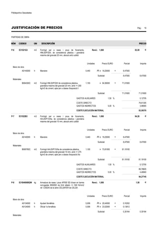 Polideportivo Sescelades 
JUSTIFICACIÓN DE PRECIOS Pág.: 19 
PARTIDAS DE OBRA 
P-6 E31521G3 m3 Formigó per a rases i pous de fonaments, 
HM-20/P/20/I, de consistència plàstica i grandària 
màxima del granulat 20 mm, abocat amb cubilot 
Rend.: 1,000 83,59 € 
Unidades Precio EURO Parcial Importe 
Mano de obra 
A0140000 h Manobre 0,440 /R x 19,25000 = 8,47000 
Subtotal: 8,47000 8,47000 
Materiales 
B064300C m3 Formigó HM-20/P/20/I de consistència plàstica, 
grandària màxima del granulat 20 mm, amb = 200 
kg/m3 de ciment, apte per a classe d'exposició I 
1,100 x 64,56000 = 71,01600 
Subtotal: 71,01600 71,01600 
GASTOS AUXILIARES 1,50 % 0,12705 
COSTE DIRECTO 79,61305 
GASTOS INDIRECTOS 5,00 % 3,98065 
COSTE EJECUCIÓN MATERIAL 83,59370 
P-7 E31522B3 m3 Formigó per a rases i pous de fonaments, 
HA-25/P/10/IIa, de consistència plàstica i grandària 
màxima del granulat 10 mm, abocat amb cubilot 
Rend.: 1,000 94,28 € 
Unidades Precio EURO Parcial Importe 
Mano de obra 
A0140000 h Manobre 0,440 /R x 19,25000 = 8,47000 
Subtotal: 8,47000 8,47000 
Materiales 
B065760C m3 Formigó HA-25/P/10/IIa de consistència plàstica, 
grandària màxima del granulat 10 mm, amb = 275 
kg/m3 de ciment, apte per a classe d'exposició IIa 
1,100 x 73,81000 = 81,19100 
Subtotal: 81,19100 81,19100 
GASTOS AUXILIARES 1,50 % 0,12705 
COSTE DIRECTO 89,78805 
GASTOS INDIRECTOS 5,00 % 4,48940 
COSTE EJECUCIÓN MATERIAL 94,27745 
P-8 E31B4000BQW kg Armadura de rases i pous AP500 SD d'acer en barres 
corrugades B500SD de límit elàstic = 500 N/mm2 
ref. C5SD/6 de la sèrie CELSAFER de CELSA 
Rend.: 1,000 1,58 € 
Unidades Precio EURO Parcial Importe 
Mano de obra 
A0134000 h Ajudant ferrallista 0,008 /R x 20,44000 = 0,16352 
A0124000 h Oficial 1a ferrallista 0,006 /R x 23,02000 = 0,13812 
Subtotal: 0,30164 0,30164 
Materiales 
 
