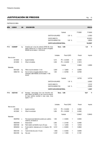 Polideportivo Sescelades 
JUSTIFICACIÓN DE PRECIOS Pág.: 23 
PARTIDAS DE OBRA 
Subtotal: 77,50050 77,50050 
GASTOS AUXILIARES 2,50 % 0,15003 
COSTE DIRECTO 99,32673 
GASTOS INDIRECTOS 5,00 % 4,96634 
COSTE EJECUCIÓN MATERIAL 104,29307 
P-15 E32B400P kg Armadura per a murs de contenció AP500 SD, d'una 
alçària màxima de 3 m, d'acer en barres corrugades 
B500SD de límit elàstic = 500 N/mm2 
Rend.: 1,000 1,34 € 
Unidades Precio EURO Parcial Importe 
Mano de obra 
A0134000 h Ajudant ferrallista 0,010 /R x 20,44000 = 0,20440 
A0124000 h Oficial 1a ferrallista 0,008 /R x 23,02000 = 0,18416 
Subtotal: 0,38856 0,38856 
Materiales 
B0A14200 kg Filferro recuit de diàmetre 1.3 mm 0,0061 x 1,08000 = 0,00659 
D0B2C100 kg Acer en barres corrugades elaborat a l'obra i 
manipulat a taller B500SD, de límit elàstic = 500 
N/mm2 
1,000 x 0,87099 = 0,87099 
Subtotal: 0,87758 0,87758 
GASTOS AUXILIARES 1,50 % 0,00583 
COSTE DIRECTO 1,27197 
GASTOS INDIRECTOS 5,00 % 0,06360 
COSTE EJECUCIÓN MATERIAL 1,33557 
P-16 E32D1A03 m2 Muntatge i desmuntatge d'una cara d'encofrat amb 
plafó metàl·lic de 250x50 cm, per a murs de contenció 
de base rectilínia encofrats a dues cares, d'una 
alçària = 3 m 
Rend.: 1,000 16,97 € 
Unidades Precio EURO Parcial Importe 
Mano de obra 
A0133000 h Ajudant encofrador 0,315 /R x 20,44000 = 6,43860 
A0123000 h Oficial 1a encofrador 0,280 /R x 23,02000 = 6,44560 
Subtotal: 12,88420 12,88420 
Materiales 
B0DZP600 u Part proporcional d'elements auxiliars per a plafons 
metàl·lics, de 50x250 cm 
1,000 x 0,50000 = 0,50000 
B0DZA000 l Desencofrant 0,080 x 2,51000 = 0,20080 
B0D81680 m2 Plafó metàl·lic de 50x250 cm per a 50 usos 1,122 x 1,24000 = 1,39128 
B0D625A0 cu Puntal metàl·lic i telescòpic per a 3 m d'alçària i 150 
usos 
0,0101 x 8,56000 = 0,08646 
B0D21030 m Tauló de fusta de pi per a 10 usos 1,4993 x 0,44000 = 0,65969 
B0A31000 kg Clau acer 0,1007 x 1,15000 = 0,11581 
 