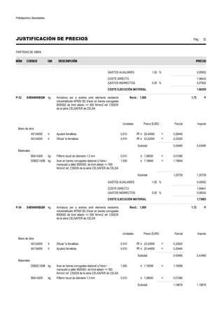 Polideportivo Sescelades 
JUSTIFICACIÓN DE PRECIOS Pág.: 32 
PARTIDAS DE OBRA 
GASTOS AUXILIARES 1,50 % 0,00652 
COSTE DIRECTO 1,58433 
GASTOS INDIRECTOS 5,00 % 0,07922 
COSTE EJECUCIÓN MATERIAL 1,66355 
P-33 E4B94000BQW kg Armadura per a sostres amb elements resistents 
industrialitzats AP500 SD d'acer en barres corrugades 
B500SD de límit elàstic = 500 N/mm2 ref. C5SD/6 
de la sèrie CELSAFER de CELSA 
Rend.: 1,000 1,73 € 
Unidades Precio EURO Parcial Importe 
Mano de obra 
A0134000 h Ajudant ferrallista 0,010 /R x 20,44000 = 0,20440 
A0124000 h Oficial 1a ferrallista 0,010 /R x 23,02000 = 0,23020 
Subtotal: 0,43460 0,43460 
Materiales 
B0A14200 kg Filferro recuit de diàmetre 1.3 mm 0,010 x 1,08000 = 0,01080 
D0B2C100B kg Acer en barres corrugades elaborat a l'obra i 
manipulat a taller B500SD, de límit elàstic = 500 
N/mm2 ref. C5SD/6 de la sèrie CELSAFER de CELSA 
1,000 x 1,19649 = 1,19649 
Subtotal: 1,20729 1,20729 
GASTOS AUXILIARES 1,50 % 0,00652 
COSTE DIRECTO 1,64841 
GASTOS INDIRECTOS 5,00 % 0,08242 
COSTE EJECUCIÓN MATERIAL 1,73083 
P-34 E4B94000BQW kg Armadura per a sostres amb elements resistents 
industrialitzats AP500 SD d'acer en barres corrugades 
B500SD de límit elàstic = 500 N/mm2 ref. C5SD/8 
de la sèrie CELSAFER de CELSA 
Rend.: 1,000 1,72 € 
Unidades Precio EURO Parcial Importe 
Mano de obra 
A0124000 h Oficial 1a ferrallista 0,010 /R x 23,02000 = 0,23020 
A0134000 h Ajudant ferrallista 0,010 /R x 20,44000 = 0,20440 
Subtotal: 0,43460 0,43460 
Materiales 
D0B2C100B kg Acer en barres corrugades elaborat a l'obra i 
manipulat a taller B500SD, de límit elàstic = 500 
N/mm2 ref. C5SD/8 de la sèrie CELSAFER de CELSA 
1,000 x 1,18599 = 1,18599 
B0A14200 kg Filferro recuit de diàmetre 1.3 mm 0,010 x 1,08000 = 0,01080 
Subtotal: 1,19679 1,19679 
 
