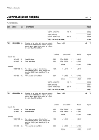 Polideportivo Sescelades 
JUSTIFICACIÓN DE PRECIOS Pág.: 33 
PARTIDAS DE OBRA 
GASTOS AUXILIARES 1,50 % 0,00652 
COSTE DIRECTO 1,63791 
GASTOS INDIRECTOS 5,00 % 0,08190 
COSTE EJECUCIÓN MATERIAL 1,71980 
P-35 E4B94000BQW kg Armadura per a sostres amb elements resistents 
industrialitzats AP500 SD d'acer en barres corrugades 
B500SD de límit elàstic = 500 N/mm2 ref. C5SD/10 
de la sèrie CELSAFER de CELSA 
Rend.: 1,000 1,69 € 
Unidades Precio EURO Parcial Importe 
Mano de obra 
A0134000 h Ajudant ferrallista 0,010 /R x 20,44000 = 0,20440 
A0124000 h Oficial 1a ferrallista 0,010 /R x 23,02000 = 0,23020 
Subtotal: 0,43460 0,43460 
Materiales 
D0B2C100B kg Acer en barres corrugades elaborat a l'obra i 
manipulat a taller B500SD, de límit elàstic = 500 
N/mm2 ref. C5SD/10 de la sèrie CELSAFER de 
CELSA 
1,000 x 1,15449 = 1,15449 
B0A14200 kg Filferro recuit de diàmetre 1.3 mm 0,010 x 1,08000 = 0,01080 
Subtotal: 1,16529 1,16529 
GASTOS AUXILIARES 1,50 % 0,00652 
COSTE DIRECTO 1,60641 
GASTOS INDIRECTOS 5,00 % 0,08032 
COSTE EJECUCIÓN MATERIAL 1,68673 
P-36 E4B94000BQW kg Armadura per a sostres amb elements resistents 
industrialitzats AP500 SD d'acer en barres corrugades 
B500SD de límit elàstic = 500 N/mm2 ref. C5SD/12 
de la sèrie CELSAFER de CELSA 
Rend.: 1,000 1,66 € 
Unidades Precio EURO Parcial Importe 
Mano de obra 
A0124000 h Oficial 1a ferrallista 0,010 /R x 23,02000 = 0,23020 
A0134000 h Ajudant ferrallista 0,010 /R x 20,44000 = 0,20440 
Subtotal: 0,43460 0,43460 
Materiales 
D0B2C100B kg Acer en barres corrugades elaborat a l'obra i 
manipulat a taller B500SD, de límit elàstic = 500 
N/mm2 ref. C5SD/12 de la sèrie CELSAFER de 
CELSA 
1,000 x 1,13349 = 1,13349 
B0A14200 kg Filferro recuit de diàmetre 1.3 mm 0,010 x 1,08000 = 0,01080 
Subtotal: 1,14429 1,14429 
 