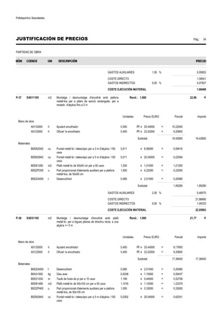 Polideportivo Sescelades 
JUSTIFICACIÓN DE PRECIOS Pág.: 34 
PARTIDAS DE OBRA 
GASTOS AUXILIARES 1,50 % 0,00652 
COSTE DIRECTO 1,58541 
GASTOS INDIRECTOS 5,00 % 0,07927 
COSTE EJECUCIÓN MATERIAL 1,66468 
P-37 E4D11105 m2 Muntatge i desmuntatge d'encofrat amb plafons 
metàl·lics per a pilars de secció rectangular, per a 
revestir, d'alçària fins a 5 m 
Rend.: 1,000 22,96 € 
Unidades Precio EURO Parcial Importe 
Mano de obra 
A0133000 h Ajudant encofrador 0,500 /R x 20,44000 = 10,22000 
A0123000 h Oficial 1a encofrador 0,400 /R x 23,02000 = 9,20800 
Subtotal: 19,42800 19,42800 
Materiales 
B0D625A0 cu Puntal metàl·lic i telescòpic per a 3 m d'alçària i 150 
usos 
0,011 x 8,56000 = 0,09416 
B0D629A0 cu Puntal metàl·lic i telescòpic per a 5 m d'alçària i 150 
usos 
0,011 x 20,54000 = 0,22594 
B0D81280 m2 Plafó metàl·lic de 50x50 cm per a 50 usos 1,200 x 1,01000 = 1,21200 
B0DZP200 u Part proporcional d'elements auxiliars per a plafons 
metàl·lics, de 50x50 cm 
1,000 x 0,22000 = 0,22000 
B0DZA000 l Desencofrant 0,080 x 2,51000 = 0,20080 
Subtotal: 1,95290 1,95290 
GASTOS AUXILIARES 2,50 % 0,48570 
COSTE DIRECTO 21,86660 
GASTOS INDIRECTOS 5,00 % 1,09333 
COSTE EJECUCIÓN MATERIAL 22,95993 
P-38 E4D31105 m2 Muntatge i desmuntatge d'encofrat amb plafó 
metàl·lic, per a bigues planes de directriu recta, a una 
alçària = 5 m 
Rend.: 1,000 21,77 € 
Unidades Precio EURO Parcial Importe 
Mano de obra 
A0133000 h Ajudant encofrador 0,400 /R x 20,44000 = 8,17600 
A0123000 h Oficial 1a encofrador 0,400 /R x 23,02000 = 9,20800 
Subtotal: 17,38400 17,38400 
Materiales 
B0DZA000 l Desencofrant 0,080 x 2,51000 = 0,20080 
B0A31000 kg Clau acer 0,0038 x 1,15000 = 0,00437 
B0D21030 m Tauló de fusta de pi per a 10 usos 1,199 x 0,44000 = 0,52756 
B0D81480 m2 Plafó metàl·lic de 50x100 cm per a 50 usos 1,1016 x 1,12000 = 1,23379 
B0DZP400 u Part proporcional d'elements auxiliars per a plafons 
metàl·lics, de 50x100 cm 
1,000 x 0,33000 = 0,33000 
B0D629A0 cu Puntal metàl·lic i telescòpic per a 5 m d'alçària i 150 
usos 
0,0302 x 20,54000 = 0,62031 
 