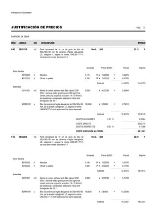 Polideportivo Sescelades 
JUSTIFICACIÓN DE PRECIOS Pág.: 37 
PARTIDAS DE OBRA 
P-42 E613111E m2 Paret tancament de 14 cm de gruix de bloc de 
300x190x140 mm de ceràmica d'argila alleugerida, 
LD, categoria I, segons la norma UNE-EN 771-1, 
col·locat amb morter de ciment 1:4 
Rend.: 1,000 23,18 € 
Unidades Precio EURO Parcial Importe 
Mano de obra 
A0140000 h Manobre 0,175 /R x 19,25000 = 3,36875 
A0122000 h Oficial 1a paleta 0,350 /R x 23,02000 = 8,05700 
Subtotal: 11,42575 11,42575 
Materiales 
D0701821 m3 Morter de ciment pòrtland amb filler calcari CEM 
II/B-L i sorra de pedra granítica amb 380 kg/m3 de 
ciment, amb una proporció en volum 1:4 i 10 N/mm2 
de resistència a compressió, elaborat a l'obra amb 
formigonera de 165 l 
0,0061 x 92,72760 = 0,56564 
B0FM1KE1 u Bloc de ceràmica d'argila alleugerida de 300x190x140 
mm, per a revestir, categoria I, LD, segons la norma 
UNE-EN 771-1 amb repercussió de peces especials 
16,6036 x 0,59000 = 9,79612 
Subtotal: 10,36176 10,36176 
GASTOS AUXILIARES 2,50 % 0,28564 
COSTE DIRECTO 22,07315 
GASTOS INDIRECTOS 5,00 % 1,10366 
COSTE EJECUCIÓN MATERIAL 23,17681 
P-43 E613221E m2 Paret tancament de 19 cm de gruix de bloc de 
300x190x190 mm de ceràmica d'argila alleugerida, 
LD, categoria I, segons la norma UNE-EN 771-1, 
col·locat amb morter de ciment 1:4 
Rend.: 1,000 28,09 € 
Unidades Precio EURO Parcial Importe 
Mano de obra 
A0140000 h Manobre 0,190 /R x 19,25000 = 3,65750 
A0122000 h Oficial 1a paleta 0,380 /R x 23,02000 = 8,74760 
Subtotal: 12,40510 12,40510 
Materiales 
D0701821 m3 Morter de ciment pòrtland amb filler calcari CEM 
II/B-L i sorra de pedra granítica amb 380 kg/m3 de 
ciment, amb una proporció en volum 1:4 i 10 N/mm2 
de resistència a compressió, elaborat a l'obra amb 
formigonera de 165 l 
0,0081 x 92,72760 = 0,75109 
B0FM1KK1 u Bloc de ceràmica d'argila alleugerida de 300x190x190 
mm, per a revestir, categoria I, LD, segons la norma 
UNE-EN 771-1 amb repercussió de peces especials 
16,6036 x 0,80000 = 13,28288 
Subtotal: 14,03397 14,03397 
 