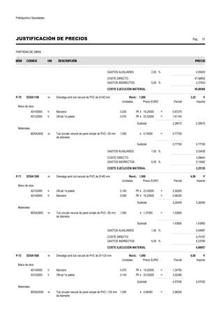 Polideportivo Sescelades 
JUSTIFICACIÓN DE PRECIOS Pág.: 51 
PARTIDAS DE OBRA 
GASTOS AUXILIARES 2,50 % 0,55925 
COSTE DIRECTO 47,58655 
GASTOS INDIRECTOS 5,00 % 2,37933 
COSTE EJECUCIÓN MATERIAL 49,96588 
P-70 ED5A1100 m Drenatge amb tub ranurat de PVC de D=50 mm Rend.: 1,000 3,25 € 
Unidades Precio EURO Parcial Importe 
Mano de obra 
A0140000 h Manobre 0,035 /R x 19,25000 = 0,67375 
A0122000 h Oficial 1a paleta 0,070 /R x 23,02000 = 1,61140 
Subtotal: 2,28515 2,28515 
Materiales 
BD5A2600 m Tub circular ranurat de paret simple de PVC i 50 mm 
de diàmetre 
1,050 x 0,74000 = 0,77700 
Subtotal: 0,77700 0,77700 
GASTOS AUXILIARES 1,50 % 0,03428 
COSTE DIRECTO 3,09643 
GASTOS INDIRECTOS 5,00 % 0,15482 
COSTE EJECUCIÓN MATERIAL 3,25125 
P-71 ED5A1300 m Drenatge amb tub ranurat de PVC de D=80 mm Rend.: 1,000 4,99 € 
Unidades Precio EURO Parcial Importe 
Mano de obra 
A0122000 h Oficial 1a paleta 0,100 /R x 23,02000 = 2,30200 
A0140000 h Manobre 0,050 /R x 19,25000 = 0,96250 
Subtotal: 3,26450 3,26450 
Materiales 
BD5A2800 m Tub circular ranurat de paret simple de PVC i 80 mm 
de diàmetre 
1,050 x 1,37000 = 1,43850 
Subtotal: 1,43850 1,43850 
GASTOS AUXILIARES 1,50 % 0,04897 
COSTE DIRECTO 4,75197 
GASTOS INDIRECTOS 5,00 % 0,23760 
COSTE EJECUCIÓN MATERIAL 4,98957 
P-72 ED5A1500 m Drenatge amb tub ranurat de PVC de D=125 mm Rend.: 1,000 8,00 € 
Unidades Precio EURO Parcial Importe 
Mano de obra 
A0140000 h Manobre 0,070 /R x 19,25000 = 1,34750 
A0122000 h Oficial 1a paleta 0,140 /R x 23,02000 = 3,22280 
Subtotal: 4,57030 4,57030 
Materiales 
BD5A2D00 m Tub circular ranurat de paret simple de PVC i 125 mm 
de diàmetre 
1,050 x 2,84000 = 2,98200 
 