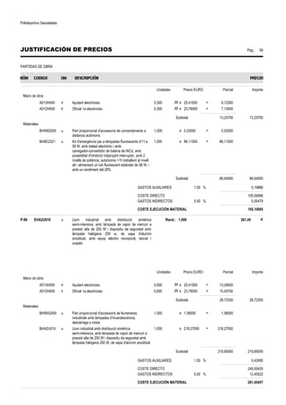 Polideportivo Sescelades 
JUSTIFICACIÓN DE PRECIOS Pág.: 59 
PARTIDAS DE OBRA 
Unidades Precio EURO Parcial Importe 
Mano de obra 
A013H000 h Ajudant electricista 0,300 /R x 20,41000 = 6,12300 
A012H000 h Oficial 1a electricista 0,300 /R x 23,78000 = 7,13400 
Subtotal: 13,25700 13,25700 
Materiales 
BHW62000 u Part proporcional d'accessoris de comandaments a 
distància autònoms 
1,000 x 0,53000 = 0,53000 
BH6E2321 u Kit d'emergència per a làmpades fluorescents d'11 a 
58 W, amb balast electrònic i amb 
carregador-convertidor de bateria de NiCd, amb 
possibilitat d'inhibició mitjançant interruptor, amb 2 
nivells de potència, autonomia 1h treballant al nivell 
alt i alimentant un tub fluorescent estàndar de 58 W, i 
amb un rendiment del 28% 
1,000 x 86,11000 = 86,11000 
Subtotal: 86,64000 86,64000 
GASTOS AUXILIARES 1,50 % 0,19886 
COSTE DIRECTO 100,09586 
GASTOS INDIRECTOS 5,00 % 5,00479 
COSTE EJECUCIÓN MATERIAL 105,10065 
P-86 EHA2U010 u Llum industrial amb distribució simètrica 
semi-intensiva, amb làmpada de vapor de mercuri a 
pressió alta de 250 W i dispositiu de seguretat amb 
làmpada halògena 250 w, de xapa d'alumini 
anoditzat, amb equip elèctric incorporat, tancat i 
suspés 
Rend.: 1,000 261,45 € 
Unidades Precio EURO Parcial Importe 
Mano de obra 
A013H000 h Ajudant electricista 0,650 /R x 20,41000 = 13,26650 
A012H000 h Oficial 1a electricista 0,650 /R x 23,78000 = 15,45700 
Subtotal: 28,72350 28,72350 
Materiales 
BHWA2000 u Part proporcional d'accessoris de llumeneres 
industrials amb làmpades d'incandescència, 
descàrrega o mixta 
1,000 x 1,58000 = 1,58000 
BHA2U010 u Llum industrial amb distribució simètrica 
semi-intensiva, amb làmpada de vapor de mercuri a 
pressió alta de 250 W i dispositiu de seguretat amb 
làmpada halògena 250 W, de xapa d'alumini anoditzat 
1,000 x 218,27000 = 218,27000 
Subtotal: 219,85000 219,85000 
GASTOS AUXILIARES 1,50 % 0,43085 
COSTE DIRECTO 249,00435 
GASTOS INDIRECTOS 5,00 % 12,45022 
COSTE EJECUCIÓN MATERIAL 261,45457 
 