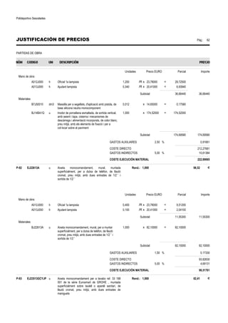 Polideportivo Sescelades 
JUSTIFICACIÓN DE PRECIOS Pág.: 62 
PARTIDAS DE OBRA 
Unidades Precio EURO Parcial Importe 
Mano de obra 
A012J000 h Oficial 1a lampista 1,250 /R x 23,78000 = 29,72500 
A013J000 h Ajudant lampista 0,340 /R x 20,41000 = 6,93940 
Subtotal: 36,66440 36,66440 
Materiales 
B7J50010 dm3 Massilla per a segellats, d'aplicació amb pistola, de 
base silicona neutra monocomponent 
0,012 x 14,65000 = 0,17580 
BJ14BA1Q u Inodor de porcellana esmaltada, de sortida vertical, 
amb seient i tapa, cisterna i mecanismes de 
descàrrega i alimentació incorporats, de color blanc, 
preu mitjà, amb els elements de fixació i per a 
col·locar sobre el paviment 
1,000 x 174,52000 = 174,52000 
Subtotal: 174,69580 174,69580 
GASTOS AUXILIARES 2,50 % 0,91661 
COSTE DIRECTO 212,27681 
GASTOS INDIRECTOS 5,00 % 10,61384 
COSTE EJECUCIÓN MATERIAL 222,89065 
P-92 EJ22613A u Aixeta monocomandament, mural, muntada 
superficialment, per a dutxa de telèfon, de llautó 
cromat, preu mitjà, amb dues entrades de 1/2´´ i 
sortida de 1/2´´ 
Rend.: 1,000 98,52 € 
Unidades Precio EURO Parcial Importe 
Mano de obra 
A012J000 h Oficial 1a lampista 0,400 /R x 23,78000 = 9,51200 
A013J000 h Ajudant lampista 0,100 /R x 20,41000 = 2,04100 
Subtotal: 11,55300 11,55300 
Materiales 
BJ22613A u Aixeta monocomandament, mural, per a muntar 
superficialment, per a dutxa de telèfon, de llautó 
cromat, preu mitjà, amb dues entrades de 1/2´´ i 
sortida de 1/2´´ 
1,000 x 82,10000 = 82,10000 
Subtotal: 82,10000 82,10000 
GASTOS AUXILIARES 1,50 % 0,17330 
COSTE DIRECTO 93,82630 
GASTOS INDIRECTOS 5,00 % 4,69131 
COSTE EJECUCIÓN MATERIAL 98,51761 
P-93 EJ23513GCYJP u Aixeta monocomandament per a lavabo ref. 33 188 
001 de la sèrie Eurosmart de GROHE , muntada 
superficialment sobre taulell o aparell sanitari, de 
llautó cromat, preu mitjà, amb dues entrades de 
maniguets 
Rend.: 1,000 82,41 € 
 