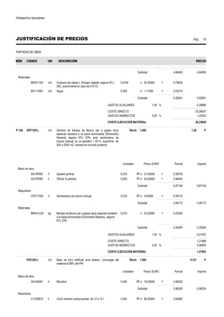 Polideportivo Sescelades 
JUSTIFICACIÓN DE PRECIOS Pág.: 78 
PARTIDAS DE OBRA 
Subtotal: 4,84500 4,84500 
Materiales 
BR341150 m3 Compost de classe I, d'origen vegetal, segons NTJ 
05C, subministrat en sacs de 0.8 m3 
0,0144 x 55,30000 = 0,79632 
B0111000 m3 Aigua 0,029 x 1,11000 = 0,03219 
Subtotal: 0,82851 0,82851 
GASTOS AUXILIARES 1,50 % 0,28686 
COSTE DIRECTO 25,08437 
GASTOS INDIRECTOS 5,00 % 1,25422 
COSTE EJECUCIÓN MATERIAL 26,33859 
P-126 ER71291L m2 Sembra de barreja de llavors per a gespa tipus 
especial resistent a la baixa lluminositat (Dichondria 
Repens) segons NTJ 07N, amb sembradora de 
tracció manual, en un pendent  30 %, superfície de 
500 a 2000 m2, incloent el corronat posterior 
Rend.: 1,000 1,28 € 
Unidades Precio EURO Parcial Importe 
Mano de obra 
A013P000 h Ajudant jardiner 0,018 /R x 21,50000 = 0,38700 
A012P000 h Oficial 1a jardiner 0,020 /R x 24,22000 = 0,48440 
Subtotal: 0,87140 0,87140 
Maquinaria 
CR711300 h Sembradora de tracció manual 0,018 /R x 4,54000 = 0,08172 
Subtotal: 0,08172 0,08172 
Materiales 
BR4U1L00 kg Barreja de llavors per a gespa tipus especial resistent 
a la baixa lluminositat (Dichondria Repens), segons 
NTJ 07N 
0,010 x 25,25000 = 0,25250 
Subtotal: 0,25250 0,25250 
GASTOS AUXILIARES 1,50 % 0,01307 
COSTE DIRECTO 1,21869 
GASTOS INDIRECTOS 5,00 % 0,06093 
COSTE EJECUCIÓN MATERIAL 1,27963 
F931201J m3 Base de tot-u artificial, amb estesa i piconatge del 
material al 98% del PM 
Rend.: 1,000 31,81 € 
Unidades Precio EURO Parcial Importe 
Mano de obra 
A0140000 h Manobre 0,050 /R x 19,25000 = 0,96250 
Subtotal: 0,96250 0,96250 
Maquinaria 
C13350C0 h Corró vibratori autopropulsat, de 12 a 14 t 0,040 /R x 66,20000 = 2,64800 
 