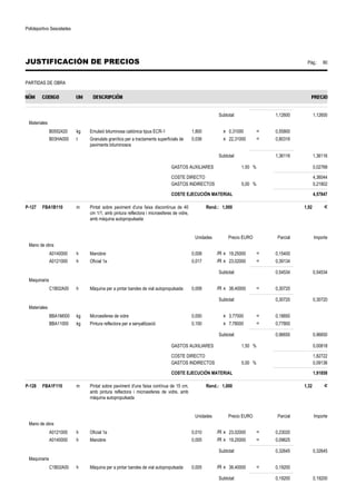 Polideportivo Sescelades 
JUSTIFICACIÓN DE PRECIOS Pág.: 80 
PARTIDAS DE OBRA 
Subtotal: 1,12600 1,12600 
Materiales 
B0552420 kg Emulsió bituminosa catiònica tipus ECR-1 1,800 x 0,31000 = 0,55800 
B03HA000 t Granulats granítics per a tractaments superficials de 
paviments bituminosos 
0,036 x 22,31000 = 0,80316 
Subtotal: 1,36116 1,36116 
GASTOS AUXILIARES 1,50 % 0,02768 
COSTE DIRECTO 4,36044 
GASTOS INDIRECTOS 5,00 % 0,21802 
COSTE EJECUCIÓN MATERIAL 4,57847 
P-127 FBA1B110 m Pintat sobre paviment d'una faixa discontínua de 40 
cm 1/1, amb pintura reflectora i microesferes de vidre, 
amb màquina autopropulsada 
Rend.: 1,000 1,92 € 
Unidades Precio EURO Parcial Importe 
Mano de obra 
A0140000 h Manobre 0,008 /R x 19,25000 = 0,15400 
A0121000 h Oficial 1a 0,017 /R x 23,02000 = 0,39134 
Subtotal: 0,54534 0,54534 
Maquinaria 
C1B02A00 h Màquina per a pintar bandes de vial autopropulsada 0,008 /R x 38,40000 = 0,30720 
Subtotal: 0,30720 0,30720 
Materiales 
BBA1M000 kg Microesferes de vidre 0,050 x 3,77000 = 0,18850 
BBA11000 kg Pintura reflectora per a senyalització 0,100 x 7,78000 = 0,77800 
Subtotal: 0,96650 0,96650 
GASTOS AUXILIARES 1,50 % 0,00818 
COSTE DIRECTO 1,82722 
GASTOS INDIRECTOS 5,00 % 0,09136 
COSTE EJECUCIÓN MATERIAL 1,91858 
P-128 FBA1F110 m Pintat sobre paviment d'una faixa contínua de 15 cm, 
amb pintura reflectora i microesferes de vidre, amb 
màquina autopropulsada 
Rend.: 1,000 1,32 € 
Unidades Precio EURO Parcial Importe 
Mano de obra 
A0121000 h Oficial 1a 0,010 /R x 23,02000 = 0,23020 
A0140000 h Manobre 0,005 /R x 19,25000 = 0,09625 
Subtotal: 0,32645 0,32645 
Maquinaria 
C1B02A00 h Màquina per a pintar bandes de vial autopropulsada 0,005 /R x 38,40000 = 0,19200 
Subtotal: 0,19200 0,19200 
 