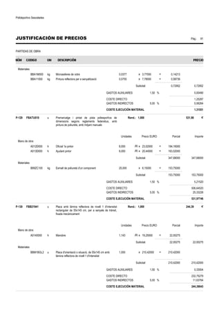 Polideportivo Sescelades 
JUSTIFICACIÓN DE PRECIOS Pág.: 81 
PARTIDAS DE OBRA 
Materiales 
BBA1M000 kg Microesferes de vidre 0,0377 x 3,77000 = 0,14213 
BBA11000 kg Pintura reflectora per a senyalització 0,0755 x 7,78000 = 0,58739 
Subtotal: 0,72952 0,72952 
GASTOS AUXILIARES 1,50 % 0,00490 
COSTE DIRECTO 1,25287 
GASTOS INDIRECTOS 5,00 % 0,06264 
COSTE EJECUCIÓN MATERIAL 1,31551 
P-129 FBATU010 u Premarcatge i pintat de pista poliesportiva de 
dimensions segons reglaments federatius, amb 
pintura de poliuretà, amb mitjant manuals 
Rend.: 1,000 531,98 € 
Unidades Precio EURO Parcial Importe 
Mano de obra 
A012D000 h Oficial 1a pintor 8,000 /R x 23,02000 = 184,16000 
A013D000 h Ajudant pintor 8,000 /R x 20,44000 = 163,52000 
Subtotal: 347,68000 347,68000 
Materiales 
B89ZC100 kg Esmalt de poliuretà d'un component 25,000 x 6,15000 = 153,75000 
Subtotal: 153,75000 153,75000 
GASTOS AUXILIARES 1,50 % 5,21520 
COSTE DIRECTO 506,64520 
GASTOS INDIRECTOS 5,00 % 25,33226 
COSTE EJECUCIÓN MATERIAL 531,97746 
P-130 FBB21941 u Placa amb làmina reflectora de nivell 1 d'intensitat 
rectangular de 55x145 cm, per a senyals de trànsit, 
fixada mecànicament 
Rend.: 1,000 244,39 € 
Unidades Precio EURO Parcial Importe 
Mano de obra 
A0140000 h Manobre 1,143 /R x 19,25000 = 22,00275 
Subtotal: 22,00275 22,00275 
Materiales 
BBM1BGL2 u Placa d'orientació o situació, de 55x145 cm amb 
làmina reflectora de nivell 1 d'intensitat 
1,000 x 210,42000 = 210,42000 
Subtotal: 210,42000 210,42000 
GASTOS AUXILIARES 1,50 % 0,33004 
COSTE DIRECTO 232,75279 
GASTOS INDIRECTOS 5,00 % 11,63764 
COSTE EJECUCIÓN MATERIAL 244,39043 
 