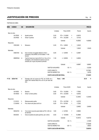 Polideportivo Sescelades 
JUSTIFICACIÓN DE PRECIOS Pág.: 83 
PARTIDAS DE OBRA 
Unidades Precio EURO Parcial Importe 
Mano de obra 
A013P000 h Ajudant jardiner 0,325 /R x 21,50000 = 6,98750 
A012P000 h Oficial 1a jardiner 0,325 /R x 24,22000 = 7,87150 
Subtotal: 14,85900 14,85900 
Maquinaria 
CRE23000 h Motoserra 0,325 /R x 3,09000 = 1,00425 
Subtotal: 1,00425 1,00425 
Materiales 
D0B27A00 kg Acer en barres corrugades elaborat a l'obra i 
manipulat a l'obra B400S, de límit elàstic = 400 
N/mm2 
0,250 x 0,83949 = 0,20987 
BRB5P6A0 m Tauló de fusta de pi roig de 22x12 cm i fins a 2,5 m 
de llargària, amb tractament de sals de coure en 
autoclau per un grau de protecció profunda 
1,100 x 8,60000 = 9,46000 
Subtotal: 9,66987 9,66987 
GASTOS AUXILIARES 1,50 % 0,22289 
COSTE DIRECTO 25,75601 
GASTOS INDIRECTOS 5,00 % 1,28780 
COSTE EJECUCIÓN MATERIAL 27,04381 
P-134 GD5A1705 m Drenatge amb tub ranurat de PVC de D=200 mm i 
reblert amb material filtrant fins a 50 cm per sobre del 
dren 
Rend.: 1,000 39,70 € 
Unidades Precio EURO Parcial Importe 
Mano de obra 
A0140000 h Manobre 0,400 /R x 19,25000 = 7,70000 
A012N000 h Oficial 1a d'obra pública 0,200 /R x 23,02000 = 4,60400 
Subtotal: 12,30400 12,30400 
Maquinaria 
C1315010 h Retroexcavadora petita 0,100 /R x 42,27000 = 4,22700 
C133A0K0 h Picó vibrant amb placa de 60 cm 0,200 /R x 8,61000 = 1,72200 
Subtotal: 5,94900 5,94900 
Materiales 
BD5A2F20 m Tub circular ranurat de paret doble de PVC i 200 mm 
de diàmetre 
1,050 x 8,57000 = 8,99850 
B0332020 t Grava de pedrera de pedra granítica, per a drens 0,520 x 19,94000 = 10,36880 
Subtotal: 19,36730 19,36730 
GASTOS AUXILIARES 1,50 % 0,18456 
COSTE DIRECTO 37,80486 
GASTOS INDIRECTOS 5,00 % 1,89024 
COSTE EJECUCIÓN MATERIAL 39,69510 
 