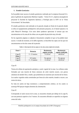 ESTUDIO GEOTÉCNICO 24 
1. Estudio Geotécnico 
Se ha podido tener acceso al estudio geotécnico realizado por la empresa Geosond S.A. 
para el gabinete de arquitectura Martínez Lapeña – Torres S.L.P., empresa encargada de 
proyectar la facultad de Ingeniería Química y Enología para la URV en la “Zona 
Universitaria” de Sescelades. 
El estudio geotécnico está realizado en la parcela situada en frente de la parcela donde 
se ubica el equipamiento polideportivo del presente proyecto, en el lateral opuesto a la 
calle Marcel·lí Domingo. Con estos datos podemos aproximar el terreno que nos 
encontraremos en la zona de las obras con un grado de precisión muy elevado. 
En las siguientes páginas se adjunta el documento completo al que se ha podido tener 
acceso. A modo de resumen, en la tabla siguiente, se describen las capas con las que nos 
encontraremos en las dos zonas de la parcela: 
Tabla 1. Descripción de las capas en las dos zonas objeto de estudio. 
Zona 1 
Potencia 
Resistencia 
zapata corrida 
Resistencia 
zapata cuadrada 
Capa B 5 - 15 metros 31 kN/m2 40 kN/m2 
Zona 2 
Capa R 0,5 metro No apoyar No apoyar 
Capa B 5 - 15 metros 31 kN/m2 40 kN/m2 
Capa R: 
Tierras de relleno de aportación antrópica y suelo vegetal de la zona. Los rellenos están 
formados por una mezcla de limos arenosos de color marrón oscuro, con gravas 
calcáreas de tamaño fino y medio, que predomina en ocasiones por encima de los limos. 
Los suelos vegetales están constituidos por limos de color marrón, tirando a oscuro, con 
restos de raíces. 
Se trata de suelos de baja resistencia y comportamiento errático, en los cuales se 
aconseja NO apoyar ningún elemento de cimentación. 
Capa B: 
Corresponde al suelo rocoso de la zona, se encuentra situado por debajo de la capa R, 
con una potencia superior a los 5 metros. Se encuentra aflorado en superficie en algunas 
zonas del solar. 
Pabellón polideportivo en el campus Sescelades de la URV (Tarragona) 
 