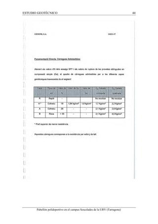 ESTUDIO GEOTÉCNICO 44 
Pabellón polideportivo en el campus Sescelades de la URV (Tarragona) 
 