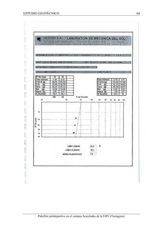 ESTUDIO GEOTÉCNICO 64 
Pabellón polideportivo en el campus Sescelades de la URV (Tarragona) 
 