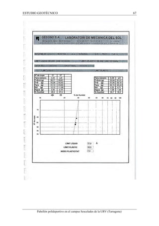 ESTUDIO GEOTÉCNICO 67 
Pabellón polideportivo en el campus Sescelades de la URV (Tarragona) 
 