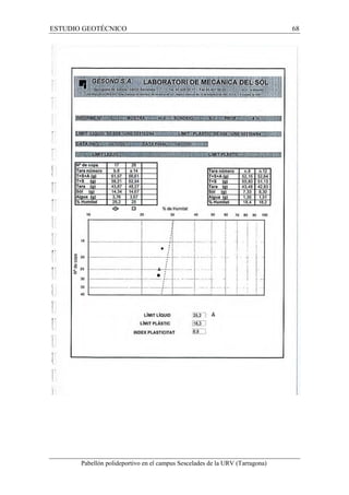 ESTUDIO GEOTÉCNICO 68 
Pabellón polideportivo en el campus Sescelades de la URV (Tarragona) 
 