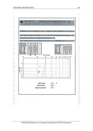 ESTUDIO GEOTÉCNICO 69 
Pabellón polideportivo en el campus Sescelades de la URV (Tarragona) 
 