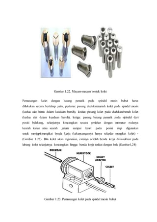 Gambar 1.22. Macam-macam bentuk kolet
Pemasangan kolet dengan batang penarik pada spindel mesin bubut harus
dillakukan secara bertahap yaitu, pertama: pasang dudukan/rumah kolet pada spindel mesin
(kedua alat harus dalam keadaan bersih), kedua: pasang kolet pada dudukan/rumah kolet
(kedua alat dalam keadaan bersih), ketiga: pasang batang penarik pada sipindel dari
posisi belakang, selanjutnya kencangkan secara perlahan dengan memutar rodanya
kearah kanan atau searah jarum sampai kolet pada posisi siap digunakan
untuk menjepit/mengikat benda kerja (kekencangannya hanya sekedar mengikat kolet) -
(Gambar 1.23). Bila kolet akan digunakan, caranya setelah benda kerja dimasukkan pada
lubang kolet selanjutnya kencangkan hingga benda kerja terikat dengan baik (Gambar1,24)
Gambar 1.23. Pemasangan kolet pada spindel mesin bubut
 