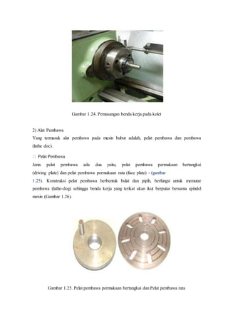 Gambar 1.24. Pemasangan benda kerja pada kolet
2) Alat Pembawa
Yang termasuk alat pembawa pada mesin bubut adalah, pelat pembawa dan pembawa
(lathe doc).
Jenis pelat pembawa ada dua yaitu, pelat pembawa permukaan bertangkai
(driving plate) dan pelat pembawa permukaan rata (face plate) - (gambar
1.25). Konstruksi pelat pembawa berbentuk bulat dan pipih, berfungsi untuk memutar
pembawa (lathe-dog) sehingga benda kerja yang terikat akan ikut berputar bersama spindel
mesin (Gambar 1.26).
Gambar 1.25. Pelat pembawa permukaan bertangkai dan Pelat pembawa rata
 