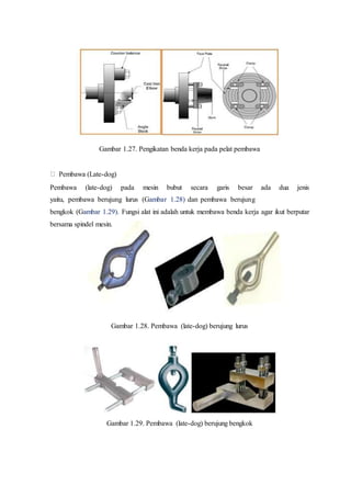 Gambar 1.27. Pengikatan benda kerja pada pelat pembawa
Pembawa (Late-dog)
Pembawa (late-dog) pada mesin bubut secara garis besar ada dua jenis
yaitu, pembawa berujung lurus (Gambar 1.28) dan pembawa berujung
bengkok (Gambar 1.29). Fungsi alat ini adalah untuk membawa benda kerja agar ikut berputar
bersama spindel mesin.
Gambar 1.28. Pembawa (late-dog) berujung lurus
Gambar 1.29. Pembawa (late-dog) berujung bengkok
 