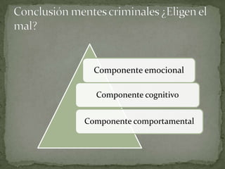 Componente emocional

  Componente cognitivo


Componente comportamental
 