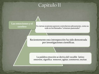 Las emociones y el
     cerebro           En ciertas ocasiones parecen controlarnos plenamente, como su
                                  cede en los llamados “crímenes pasionales”




               Recientemente esta introspección ha sido demostrada
                         por investigaciones científicas.




                       La palabra emoción se deriva del vocable latino
                     emovere, significa remover, agitar, conmover, excitar.
 