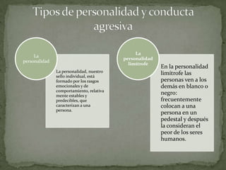 La
     La
                                          personalidad
personalidad
                                            limítrofe
                                                         En la personalidad
               La personalidad, nuestro                  limítrofe las
               sello individual, está
               formado por los rasgos                    personas ven a los
               emocionales y de                          demás en blanco o
               comportamiento, relativa
               mente estables y
                                                         negro:
               predecibles, que                          frecuentemente
               caracterizan a una                        colocan a una
               persona.
                                                         persona en un
                                                         pedestal y después
                                                         la consideran el
                                                         peor de los seres
                                                         humanos.
 