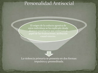 El origen de la coducta agresiva de
      estos individuos se ha explicado desde
       diversos paradigmas que enfatizan el
       papel de las frustraciones, atribución
                  causal externa.




La violencia primaria se presenta en dos formas:
           impulsiva y premeditada.
 