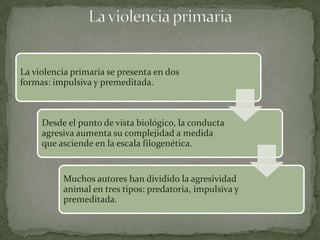 La violencia primaria se presenta en dos
formas: impulsiva y premeditada.



     Desde el punto de vista biológico, la conducta
     agresiva aumenta su complejidad a medida
     que asciende en la escala filogenética.


          Muchos autores han dividido la agresividad
          animal en tres tipos: predatoria, impulsiva y
          premeditada.
 