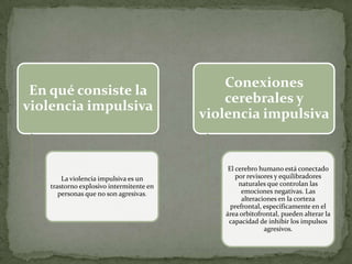 Conexiones
 En qué consiste la
                                              cerebrales y
violencia impulsiva
                                          violencia impulsiva


                                              El cerebro humano está conectado
        La violencia impulsiva es un             por revisores y equilibradores
    trastorno explosivo intermitente en           naturales que controlan las
       personas que no son agresivas.              emociones negativas. Las
                                                   alteraciones en la corteza
                                               prefrontal, específicamente en el
                                             área orbitofrontal, pueden alterar la
                                              capacidad de inhibir los impulsos
                                                           agresivos.
 