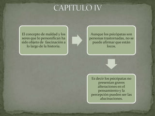 El concepto de maldad y los     Aunque los psicópatas son
seres que lo personifican ha   personas trastornadas, no se
sido objeto de fascinación a     puede afirmar que están
    lo largo de la historia.              locos.




                                Es decir los psicópatas no
                                    presentan graves
                                    alteraciones en el
                                    pensamiento y la
                                percepción pueden ser las
                                      alucinaciones.
 