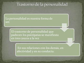La personalidad es nuestra forma de
ser.


    El trastorno de personalidad que
    padecen los psicópatas se manifiesta
    en tres cauces a la vez


         En sus relaciones con los demás, en
        afectividad y en su conducta.
 